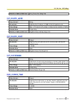 Preview for 341 page of Panasonic KX-UTG200 Setup Manual