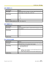 Preview for 343 page of Panasonic KX-UTG200 Setup Manual