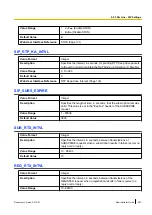 Preview for 347 page of Panasonic KX-UTG200 Setup Manual