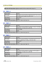 Preview for 350 page of Panasonic KX-UTG200 Setup Manual