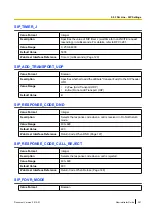 Preview for 351 page of Panasonic KX-UTG200 Setup Manual