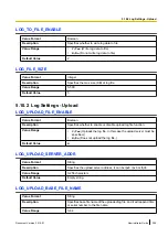 Preview for 355 page of Panasonic KX-UTG200 Setup Manual