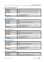 Preview for 361 page of Panasonic KX-UTG200 Setup Manual