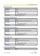 Preview for 363 page of Panasonic KX-UTG200 Setup Manual