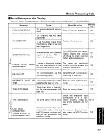 Preview for 87 page of Panasonic KXCAP150 - VIDEO PHONE W/LCD Operating Instructions Manual