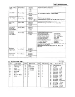 Preview for 15 page of Panasonic KXF1000 - FAX Service Manual