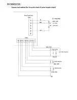 Preview for 45 page of Panasonic KXF1000 - FAX Service Manual