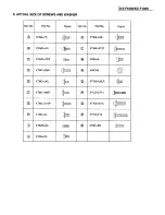 Preview for 70 page of Panasonic KXF1000 - FAX Service Manual