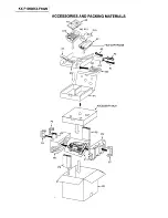 Preview for 71 page of Panasonic KXF1000 - FAX Service Manual