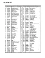 Preview for 73 page of Panasonic KXF1000 - FAX Service Manual