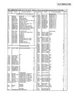 Preview for 74 page of Panasonic KXF1000 - FAX Service Manual