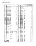 Preview for 77 page of Panasonic KXF1000 - FAX Service Manual