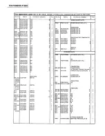 Preview for 79 page of Panasonic KXF1000 - FAX Service Manual