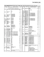 Preview for 80 page of Panasonic KXF1000 - FAX Service Manual