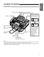 Preview for 7 page of Panasonic KXF1150 - MFD FAX PRINTER Operating Instructions Manual