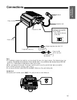 Preview for 13 page of Panasonic KXF1150 - MFD FAX PRINTER Operating Instructions Manual