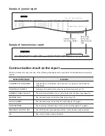 Preview for 64 page of Panasonic KXF1150 - MFD FAX PRINTER Operating Instructions Manual