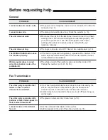 Preview for 66 page of Panasonic KXF1150 - MFD FAX PRINTER Operating Instructions Manual