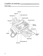 Preview for 6 page of Panasonic KXF1600 - MFD FAX PRINTER Operating Instructions Manual