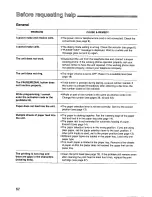 Preview for 62 page of Panasonic KXF1600 - MFD FAX PRINTER Operating Instructions Manual