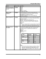 Preview for 47 page of Panasonic KXFG2451 - B/W Thermal Transfer Operating Instructions Manual