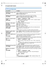 Preview for 58 page of Panasonic KXFLB881 - Network Multifunction Laser Printer Operating Instructions Manual