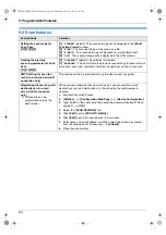 Preview for 60 page of Panasonic KXFLB881 - Network Multifunction Laser Printer Operating Instructions Manual