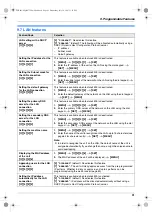 Preview for 61 page of Panasonic KXFLB881 - Network Multifunction Laser Printer Operating Instructions Manual