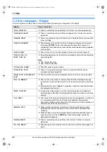 Preview for 68 page of Panasonic KXFLB881 - Network Multifunction Laser Printer Operating Instructions Manual