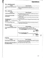 Preview for 113 page of Panasonic KXFLM600NZ Operating Instructions Manual