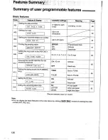 Preview for 136 page of Panasonic KXFLM600NZ Operating Instructions Manual