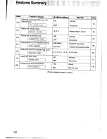 Preview for 138 page of Panasonic KXFLM600NZ Operating Instructions Manual