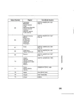 Preview for 97 page of Panasonic KXG5500 - GPS RECEIVER Operating Instructions Manual