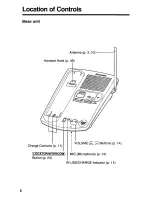 Preview for 6 page of Panasonic KXTC1501W User Manual