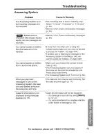 Preview for 83 page of Panasonic KXTG5210 - 5.8 GHZ EXP.CRDLESS PHONE SYS Quick Setup Manual