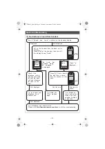 Preview for 6 page of Panasonic KXTG6423 - EXPAND DIGITAL PHONE Quick Manual