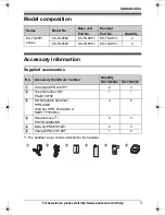 Preview for 3 page of Panasonic KXTG6582 - PHONE SYSTEM Operating Instructions Manual