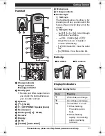 Preview for 11 page of Panasonic KXTG6582 - PHONE SYSTEM Operating Instructions Manual