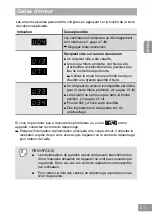 Preview for 151 page of Panasonic KY-B615AB Operating & Installation Instructions Manual