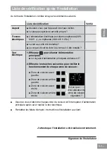 Preview for 163 page of Panasonic KY-B615AB Operating & Installation Instructions Manual