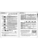 Preview for 61 page of Panasonic KY-B84BX Operating Instructions Manual