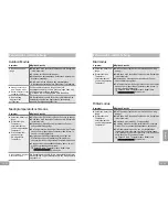 Preview for 49 page of Panasonic KY-B915AB Operating And Installation Instructions