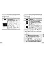 Preview for 50 page of Panasonic KY-B915AB Operating And Installation Instructions