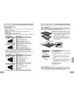 Preview for 55 page of Panasonic KY-B915AB Operating And Installation Instructions