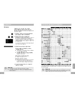 Preview for 73 page of Panasonic KY-B915AB Operating And Installation Instructions