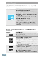 Preview for 142 page of Panasonic KY-T935XL Operating & Installation Instructions Manual