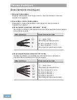 Preview for 152 page of Panasonic KY-T935XL Operating & Installation Instructions Manual