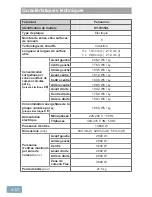 Preview for 156 page of Panasonic KY-T935XL Operating & Installation Instructions Manual