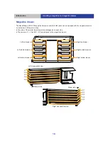 Preview for 18 page of Panasonic LB-DH7 Series Operator'S Manual