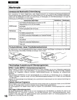 Preview for 16 page of Panasonic LF-D101E Operating Instructions Manual